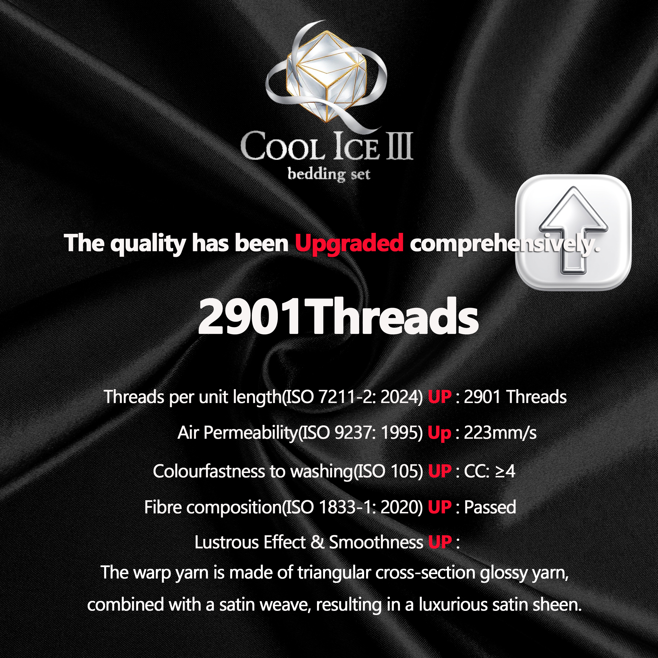 Black Smith -Piano Black-2901 Threads Cool Ice III Pillow Case(2pcs)