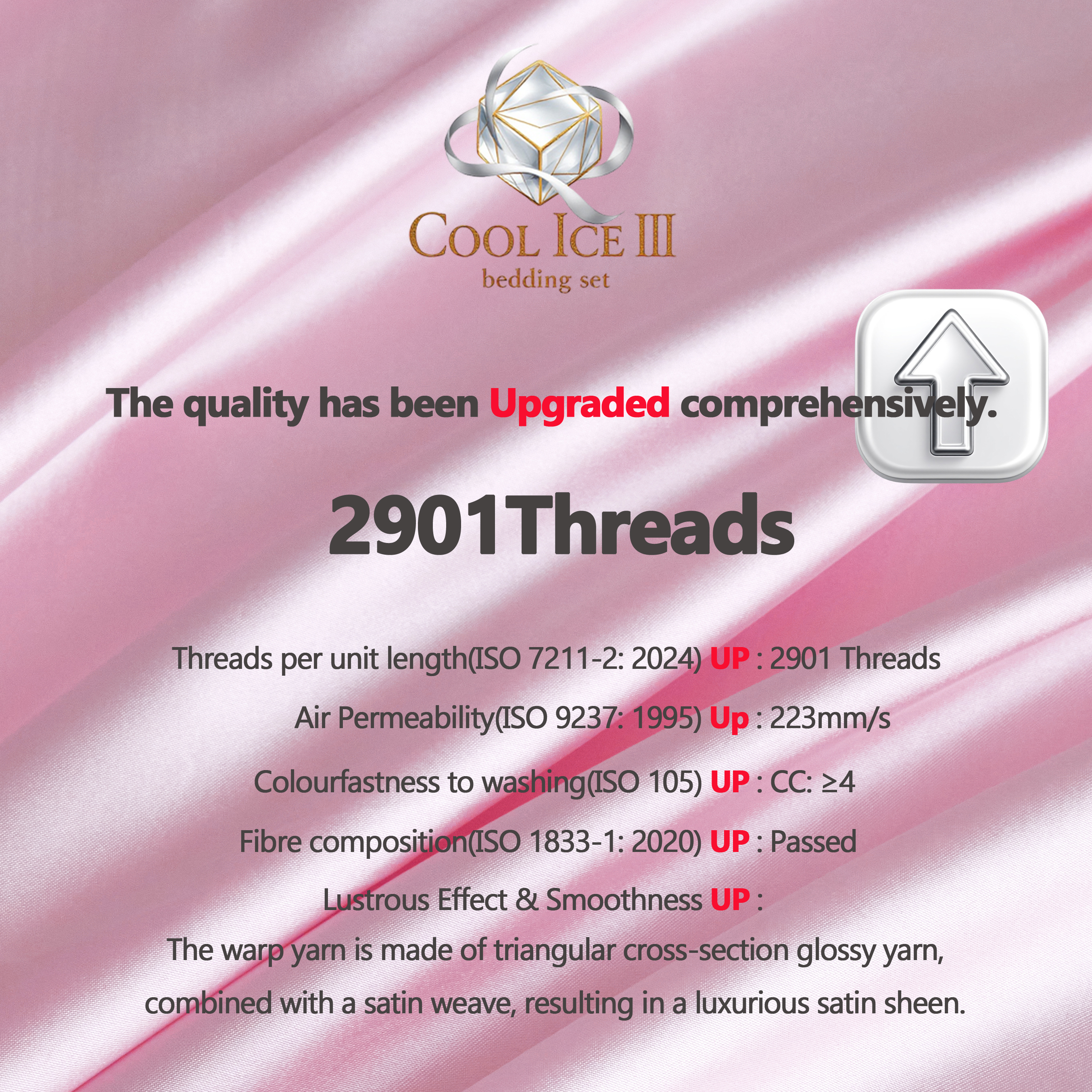 Black Smith 2901 Threads Cool Ice III Series Bedding Set_Coral Pink