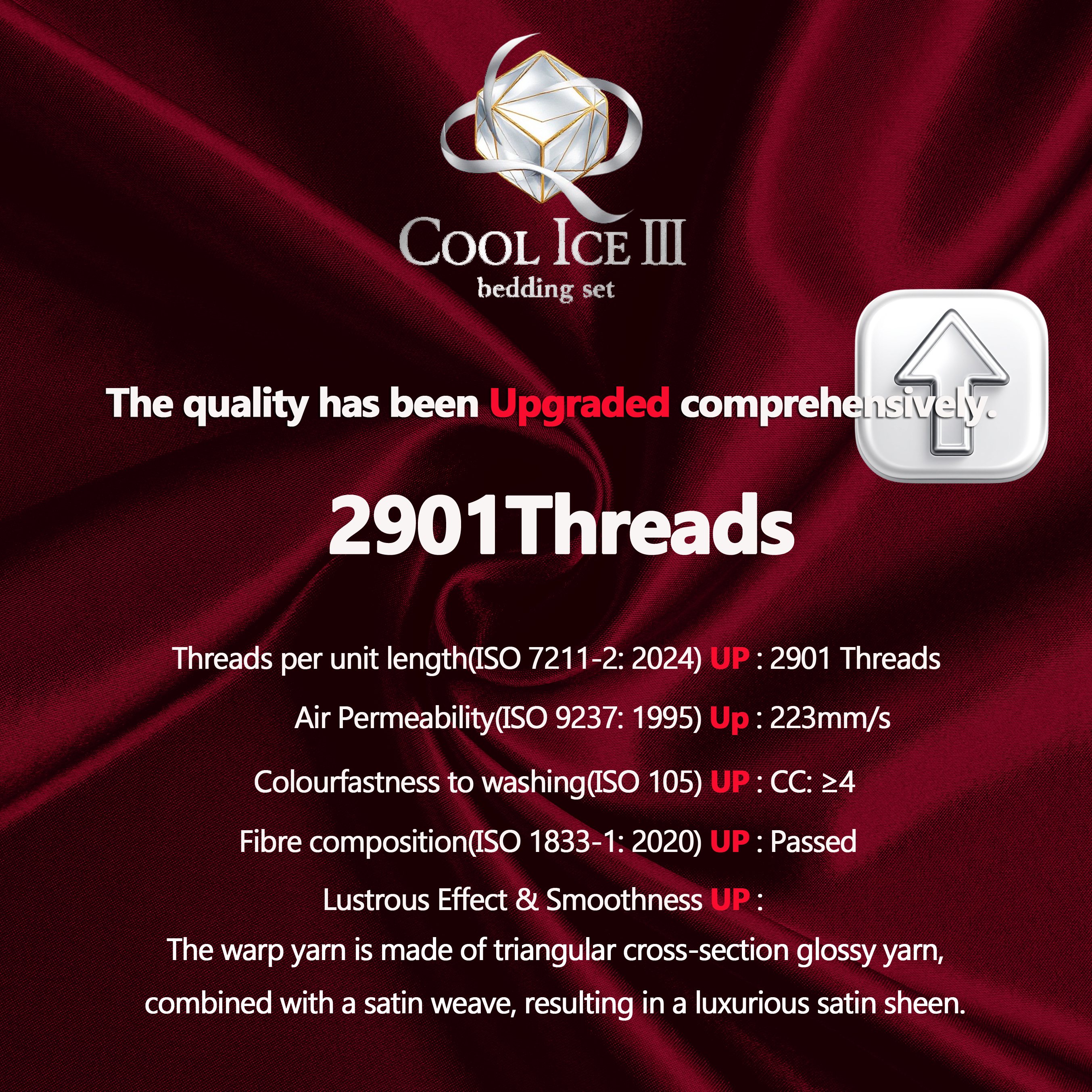 Black Smith 2901 Threads Cool Ice III Series Bedding Set_Ruby Red