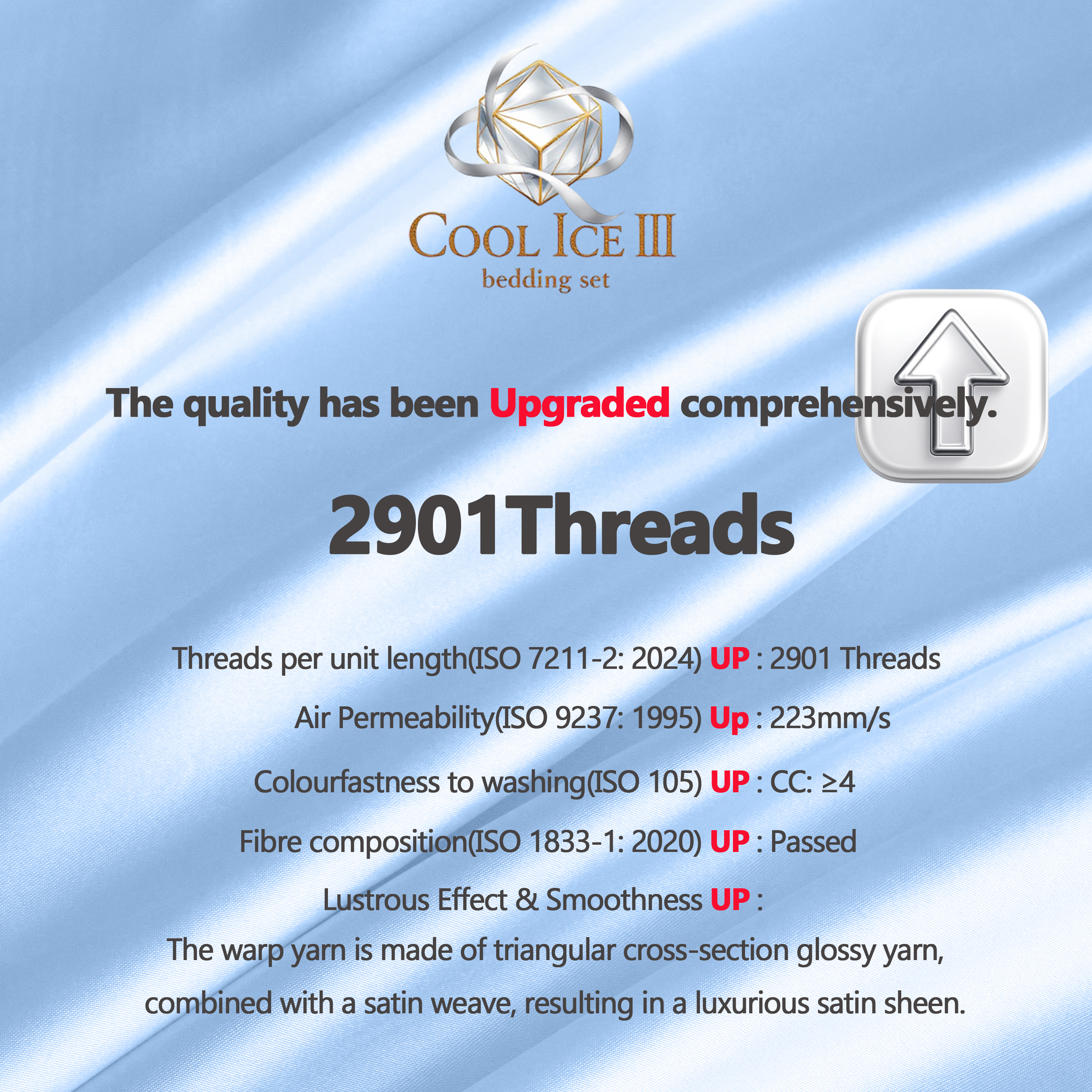 Black Smith -Ocean Blue-2901 Threads Cool Ice III Pillow Case(2pcs)