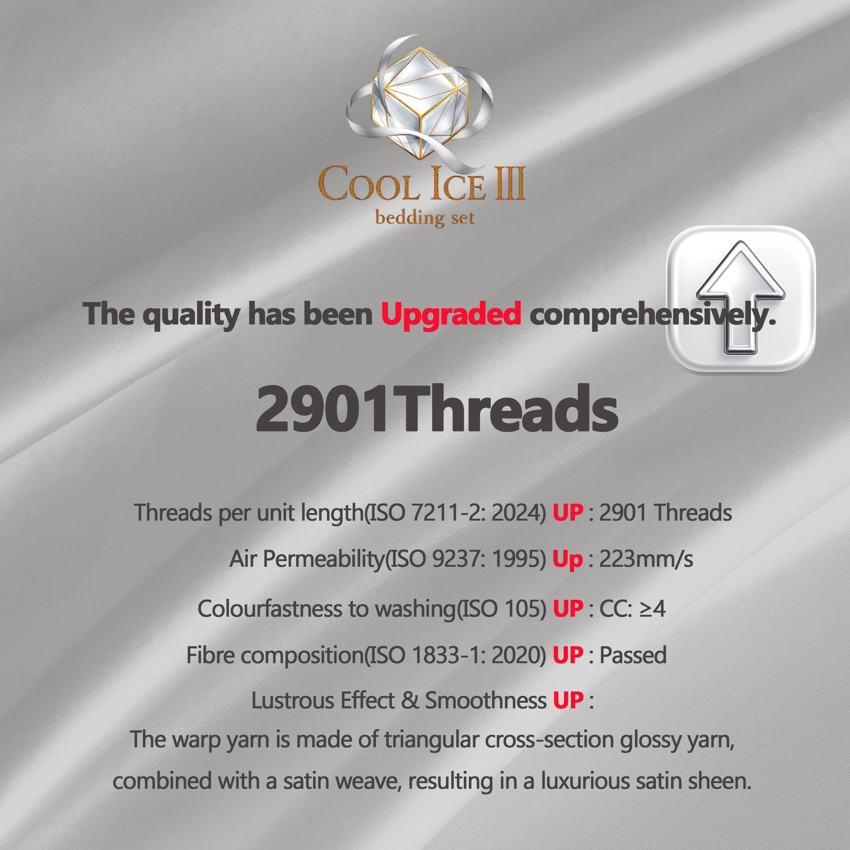 Black Smith 2901 Threads Cool Ice III Series Bedding Set_Cyber Grey