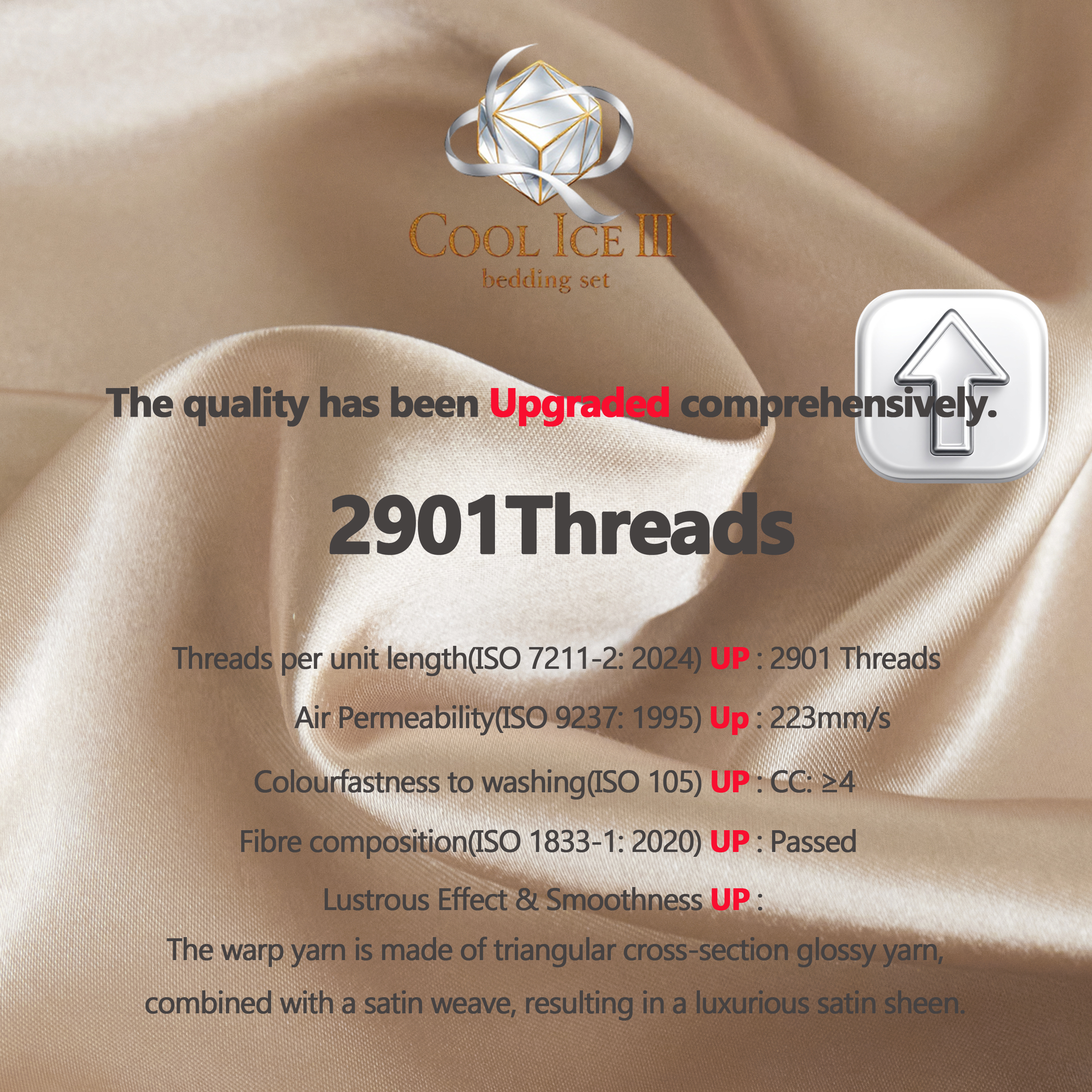 Black Smith -Amber Gold-2901 Threads Cool Ice III Pillow Case(2pcs)