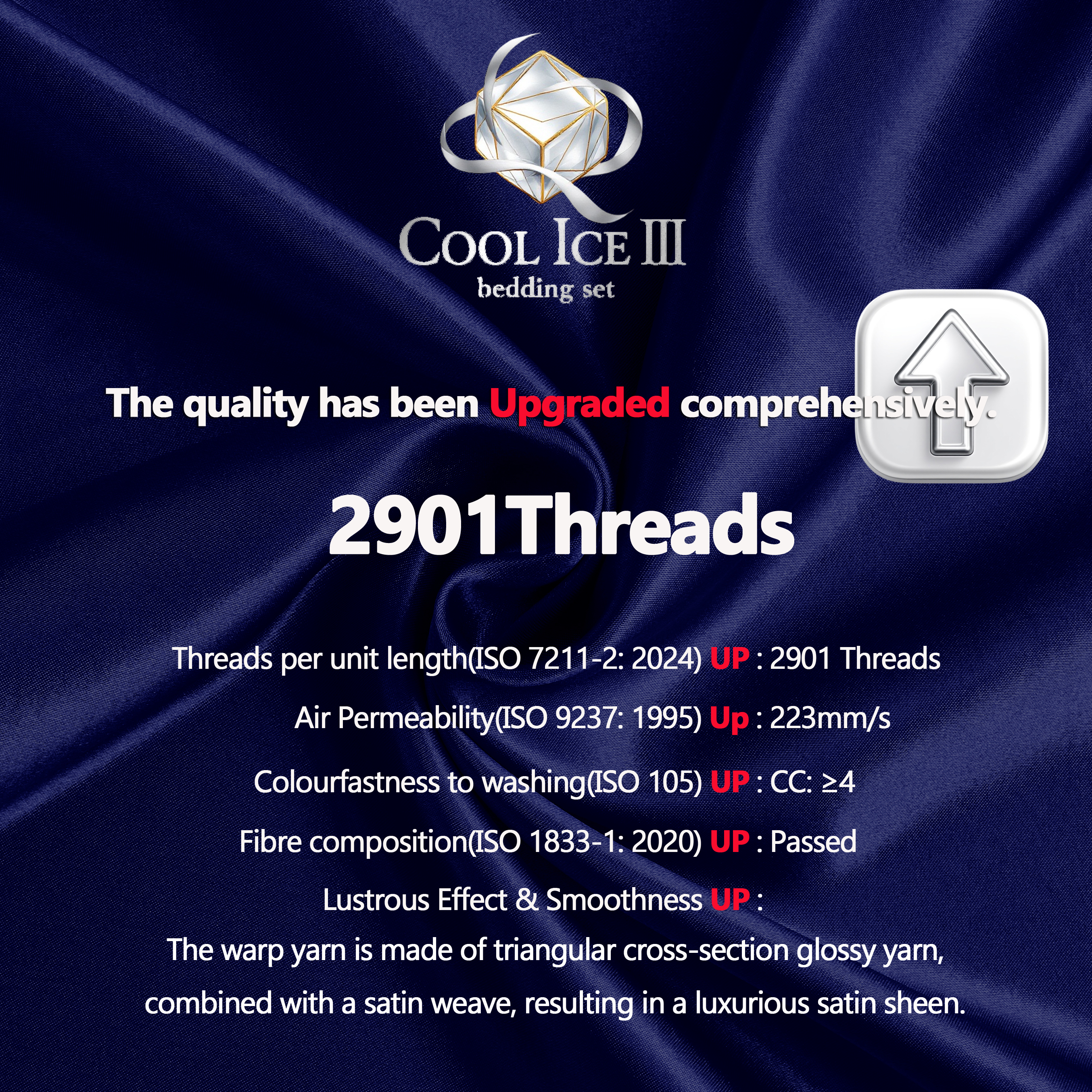 Black Smith 2901 Threads Cool Ice III Series Bedding Set_Clacier Blue