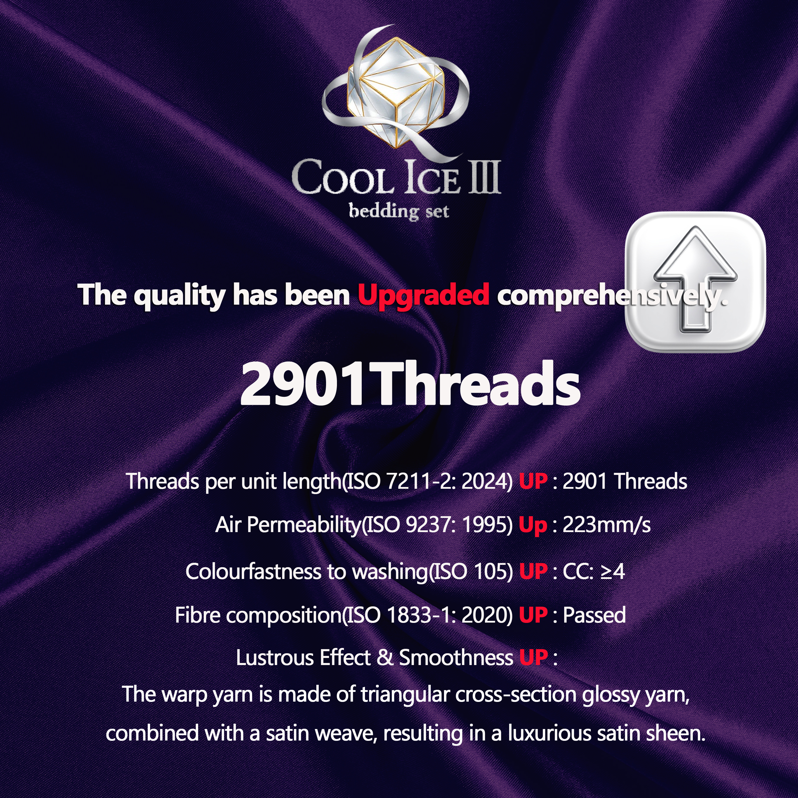 Black Smith -Royal Purple-2901 Threads Cool Ice III Pillow Case(2pcs)